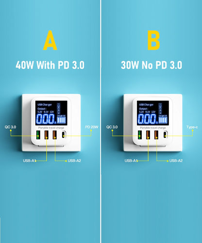 PD QC Charger