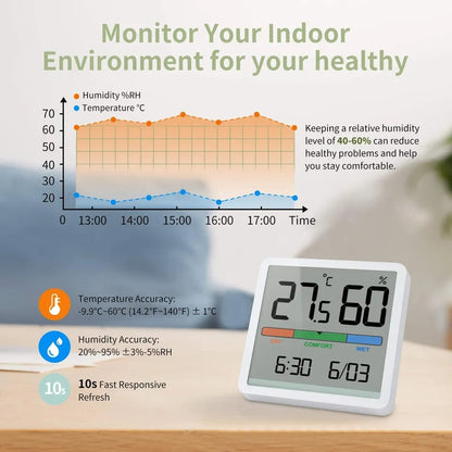 Digital Thermo-hygrometer