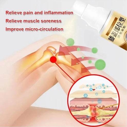 Pain Relief Cold Spray